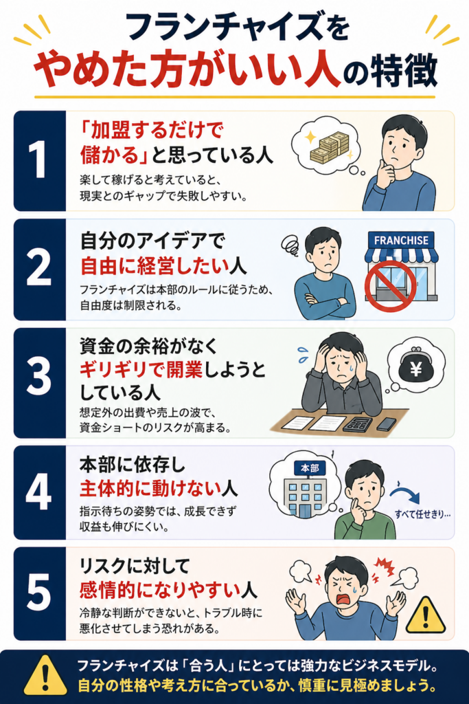 フランチャイズをやめた方がいい人の特徴