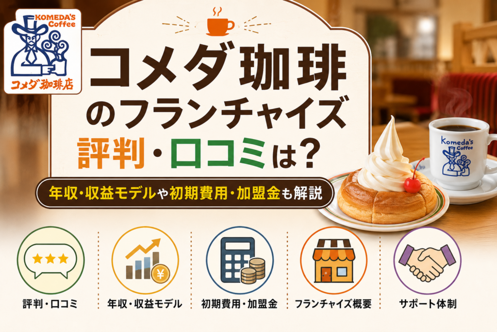 コメダ珈琲のフランチャイズの評判・口コミは？年収・収益モデルや初期費用・加盟金も解説