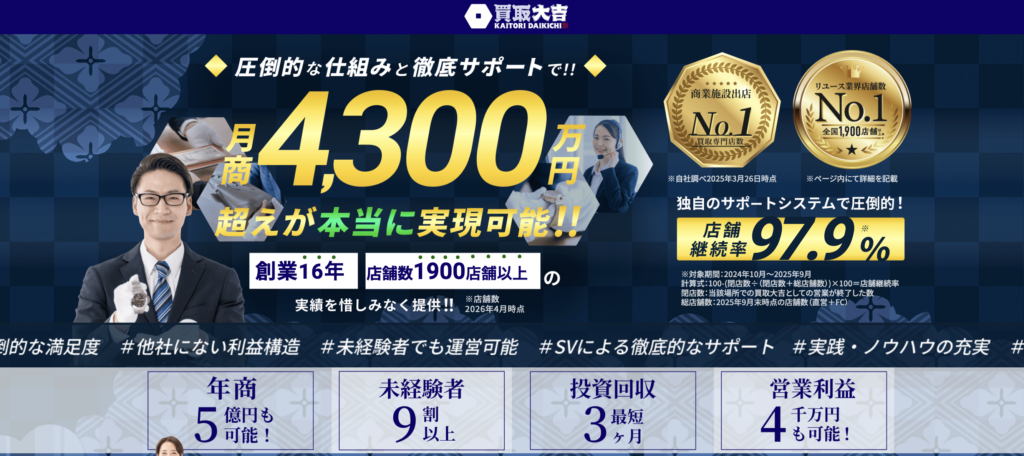 買取大吉のフランチャイズ
