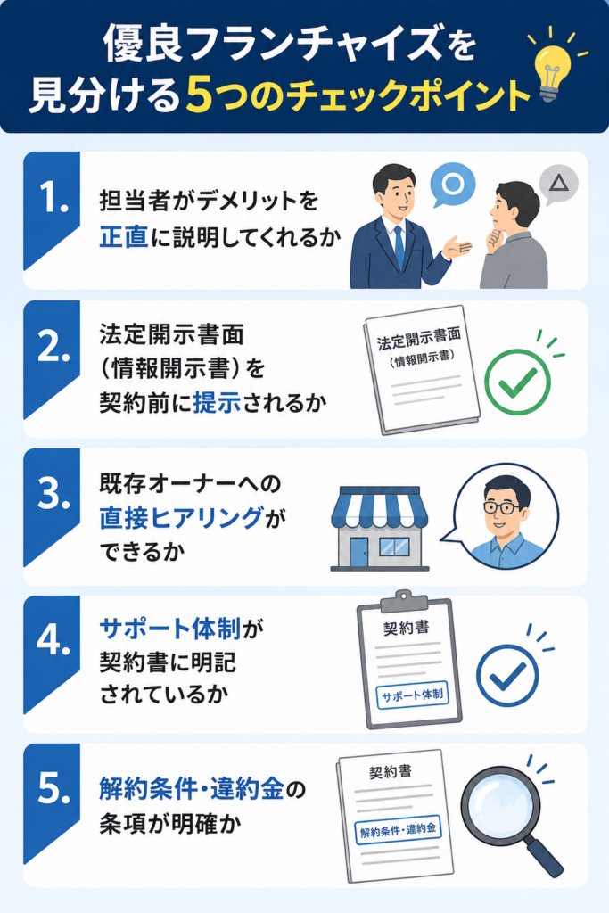優良フランチャイズを見分ける5つのチェックポイント