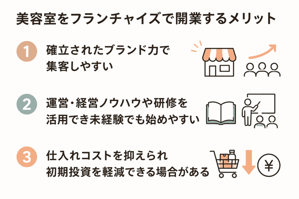美容室をフランチャイズで開業するメリット